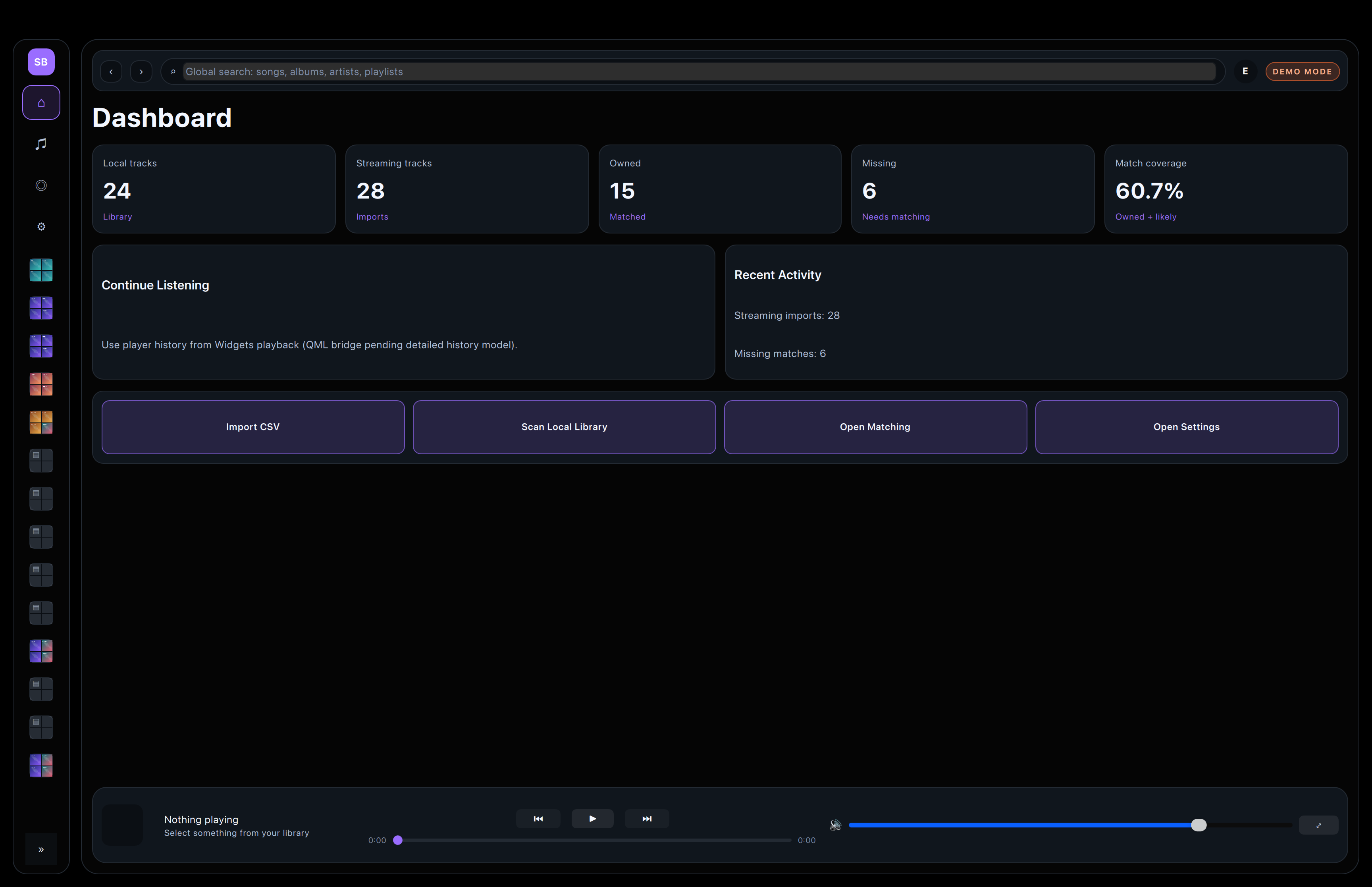 Fortissify dashboard in the desktop app