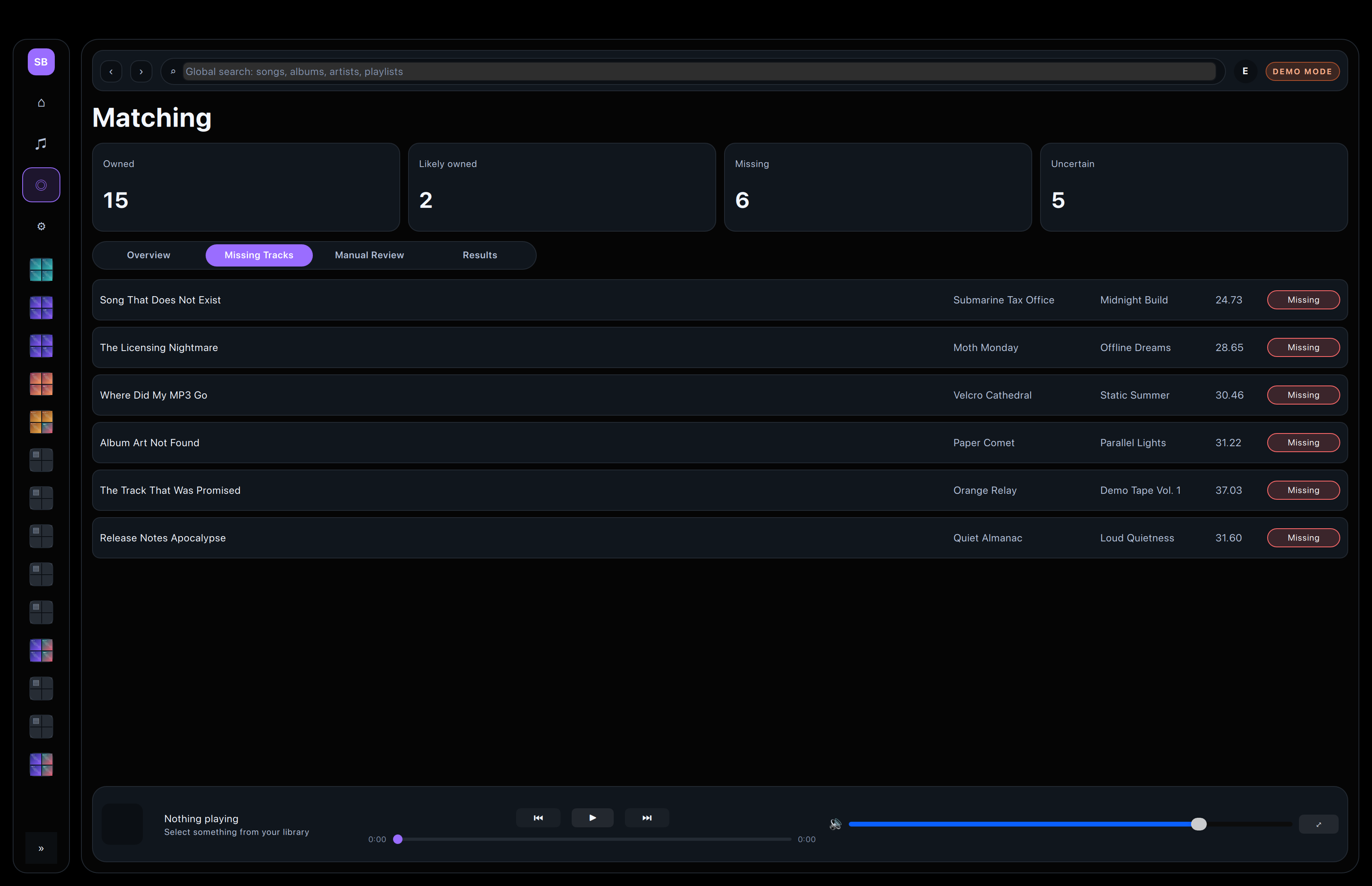 Fortissify missing tracks view